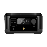 Портативная зарядная станция EcoFlow RIVER Mini