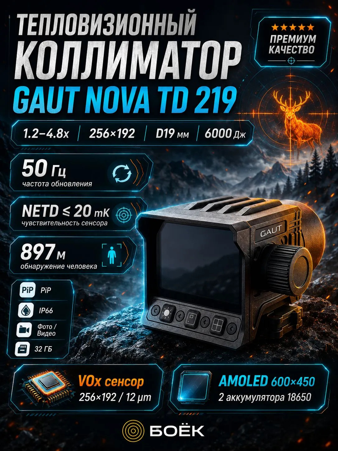 GAUT Nova TD 219 — тепловизионный коллиматор 256x192, быстрый обзор и лёгкая конструкция