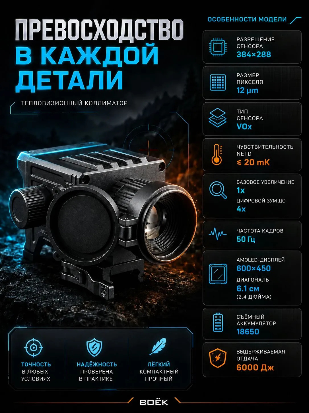 Тепловизионный коллиматор GAUT Nova TD 325 — характеристики модели
