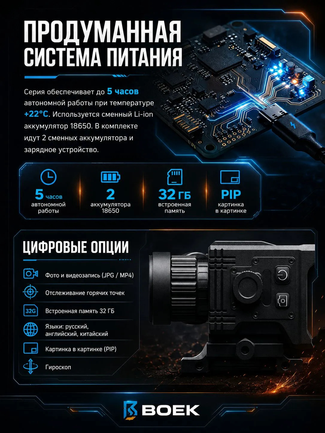 GAUT Nova TD 325 — система питания, память, PIP и цифровые опции